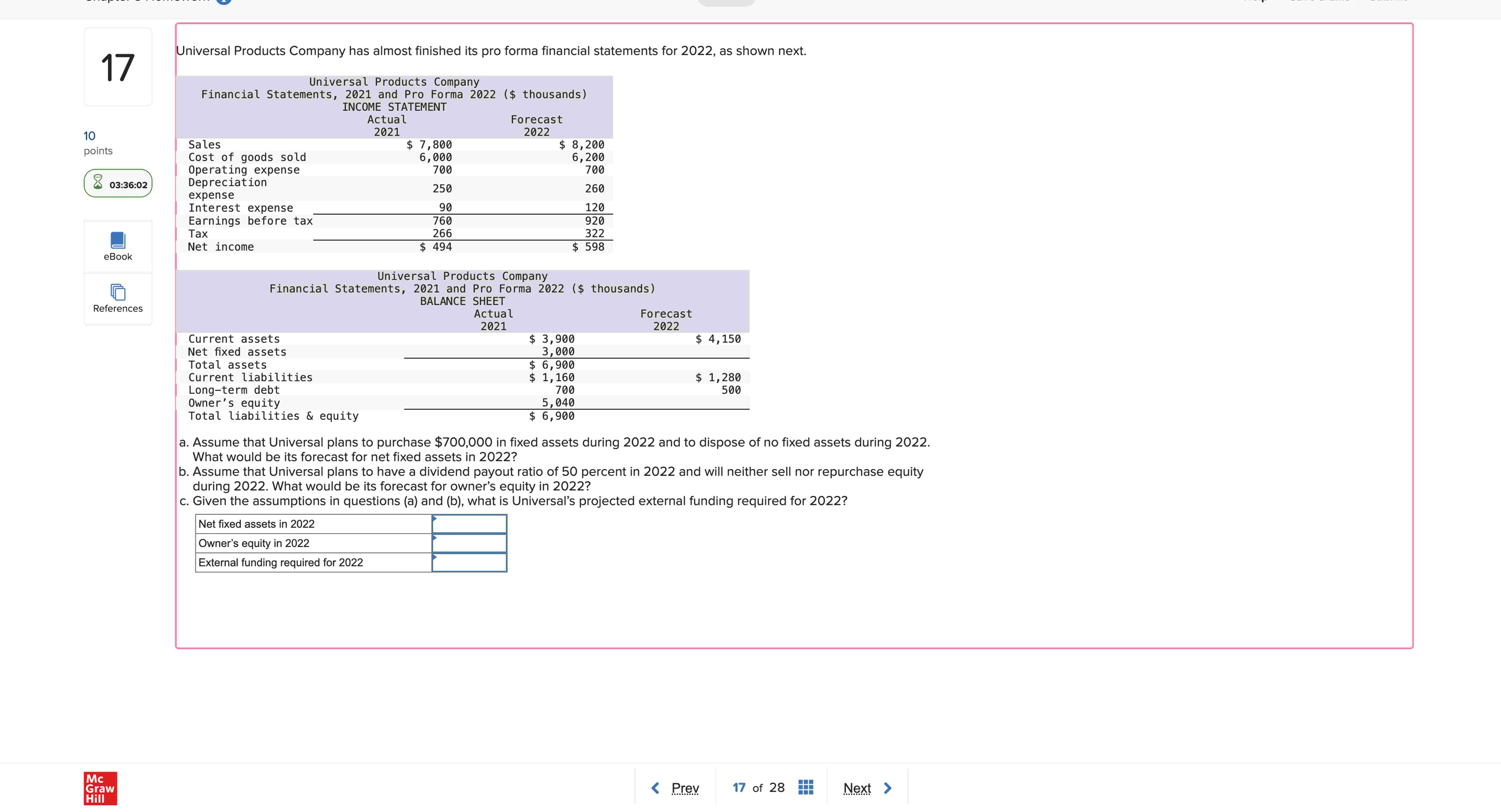 Universal Products Company has almost finished