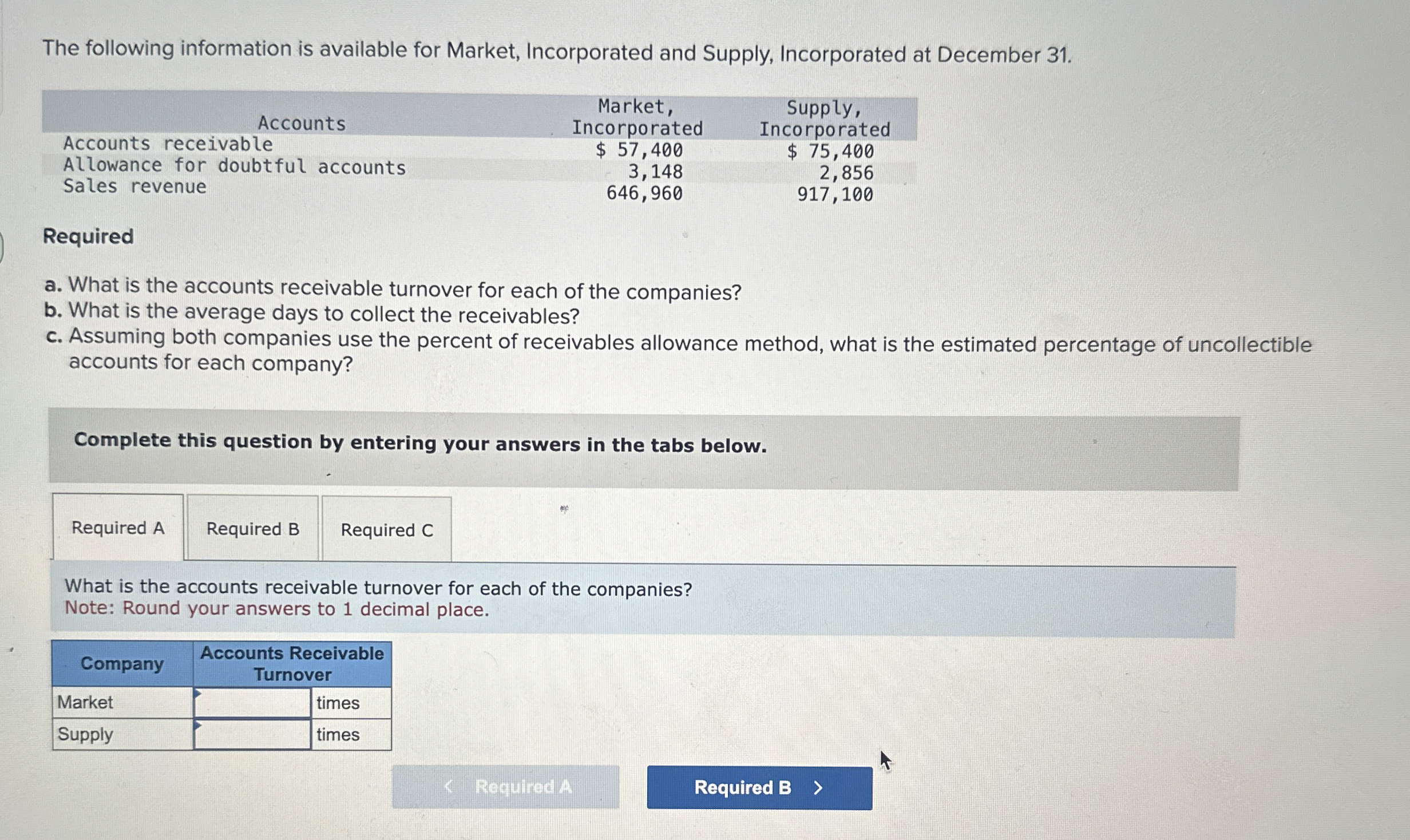 The following information is available for