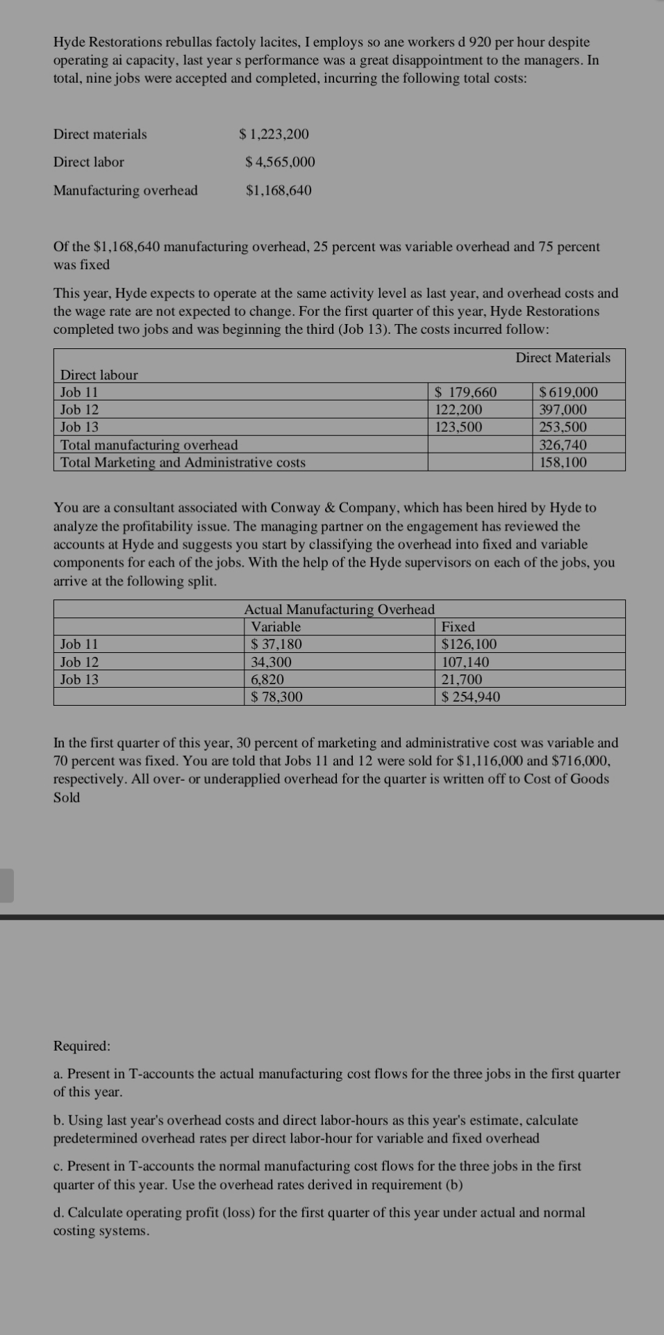 Hyde Restorations rebullas factoly lacites, I