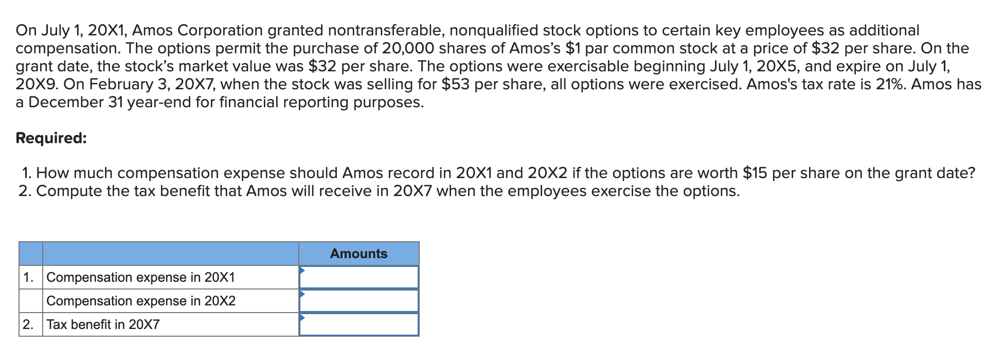 On July 1 , 2 0 X 1 , Amos Corporation granted
