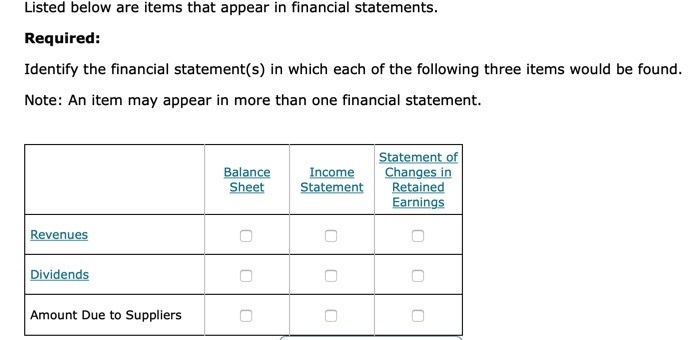 FINANCIAL STATEMENT Listed below are items that