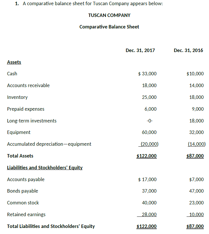 need help with these question. how will i answer