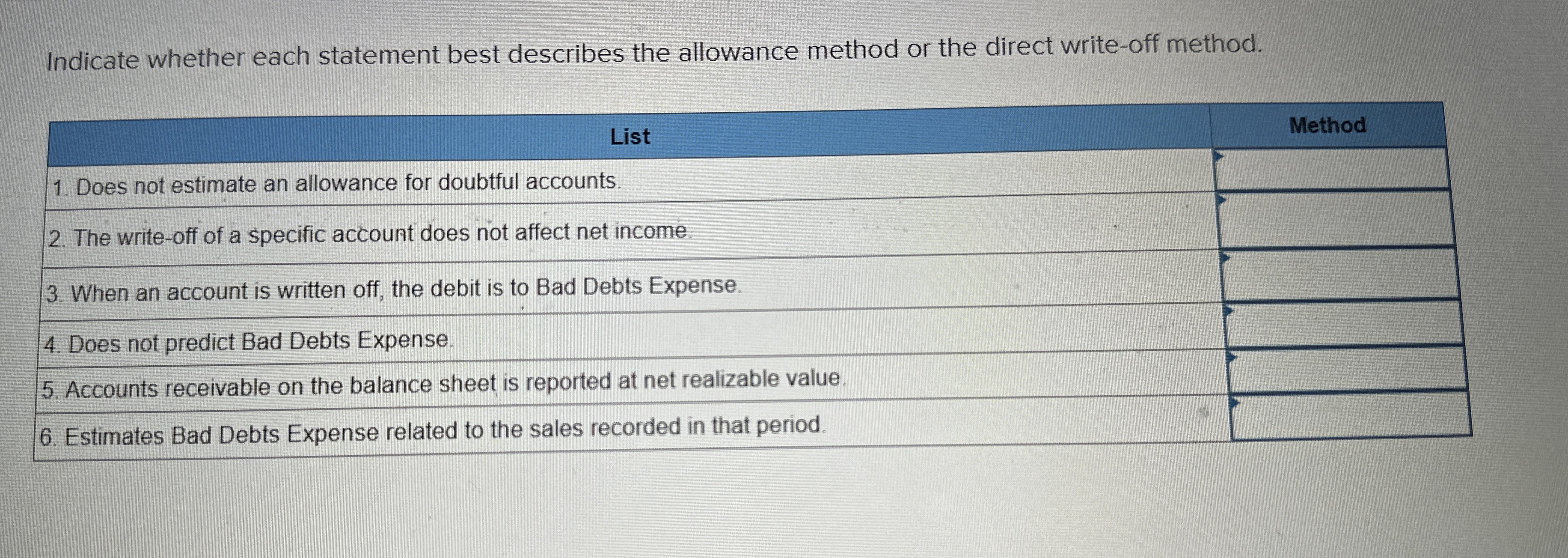 Indicate whether each statement best describes