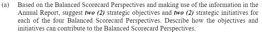(a) Based on the Balanced Scorecard Perspectives