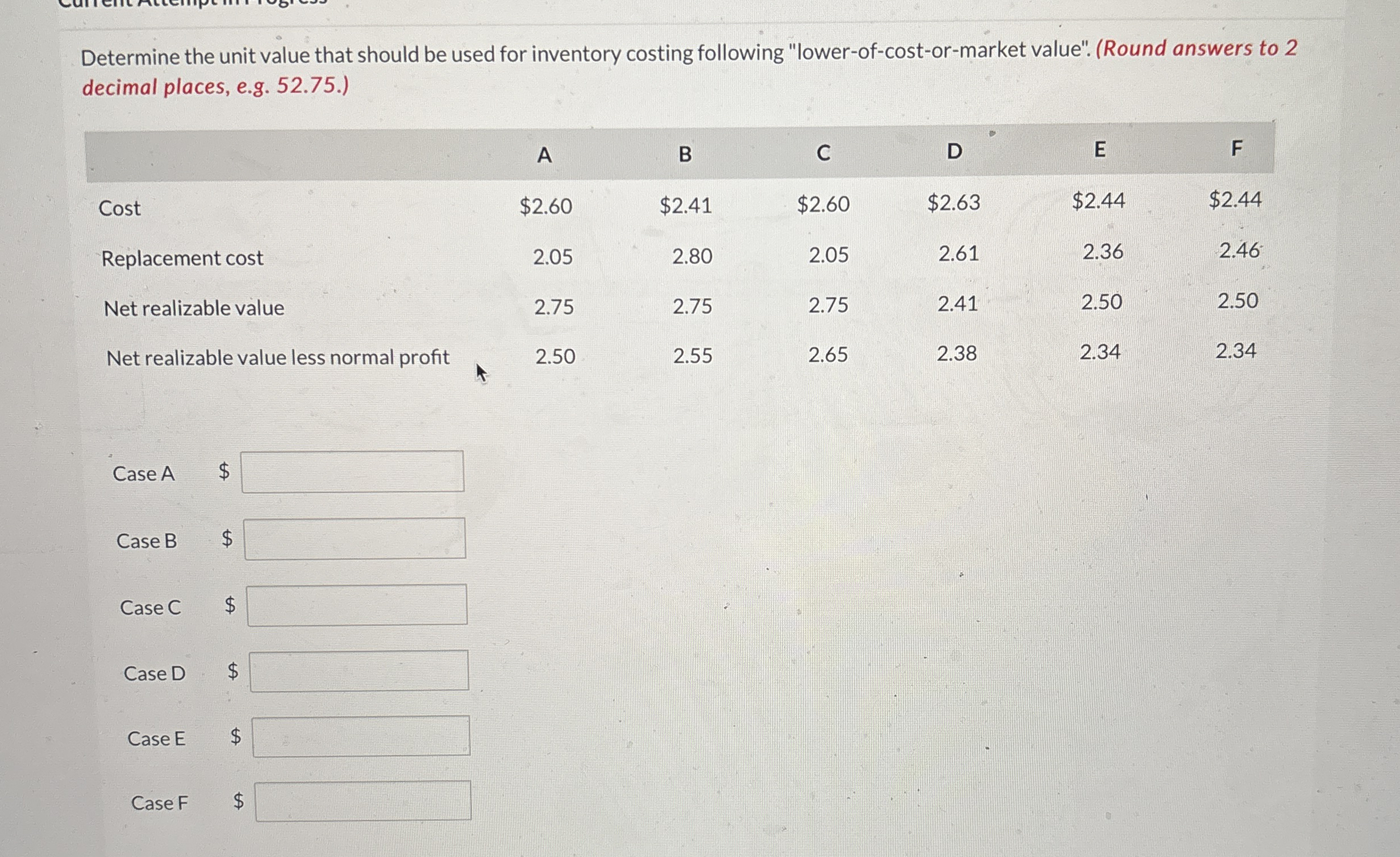 Determine the unit value that should be used for