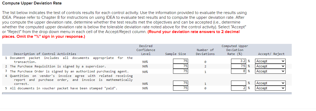 I don't understand what I am doing incorrectly