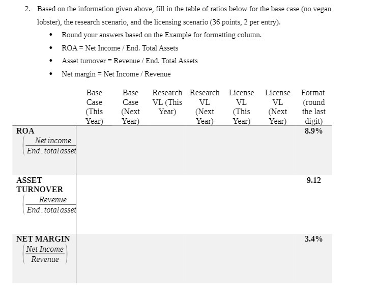 2. Based on the information given above, fill in