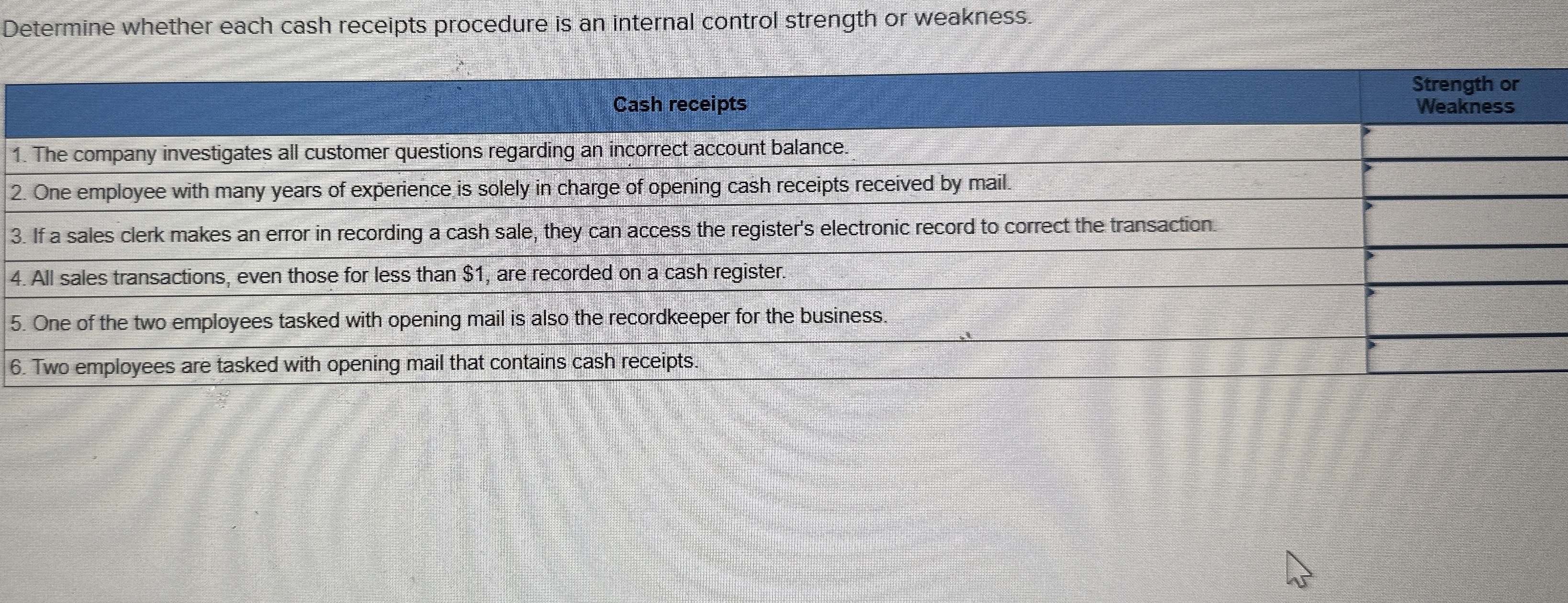 Determine whether each cash receipts procedure is