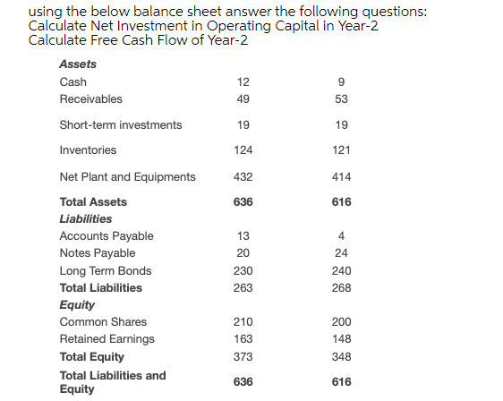 using the below balance sheet answer the