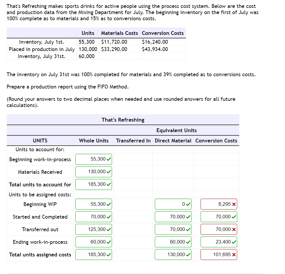 That's Refreshing makes sports drinks for active