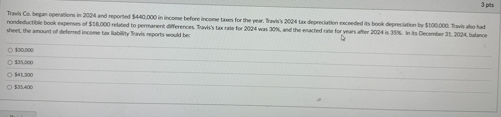 Travis Co . began operations in 2 0 2 4 and