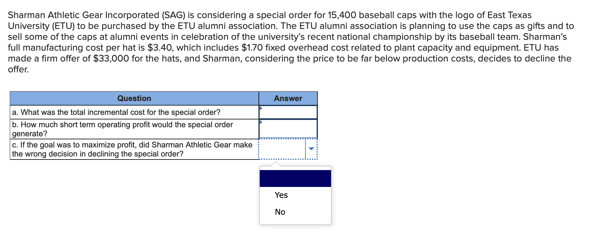 Sharman Athletic Gear Incorporated ( SAG ) is