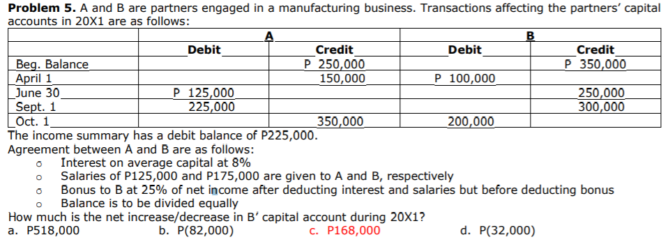 Topic: Partnership Operation need solutions