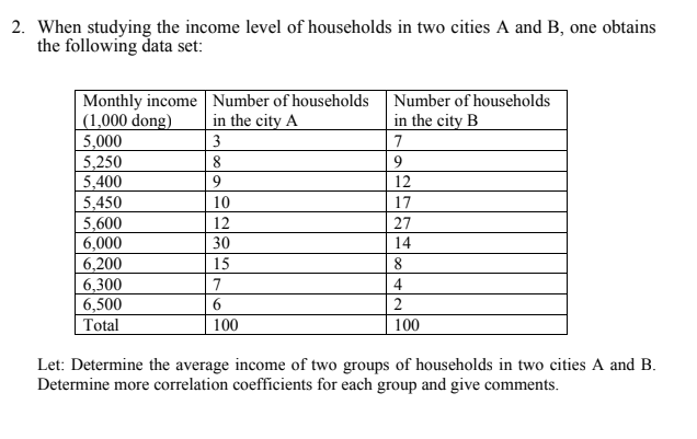 1. The statistical sample of defective products