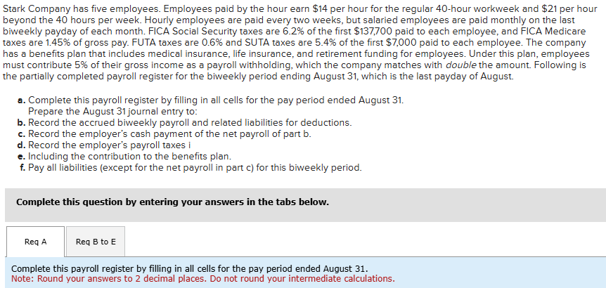 Stark Company has five employees. Employees paid