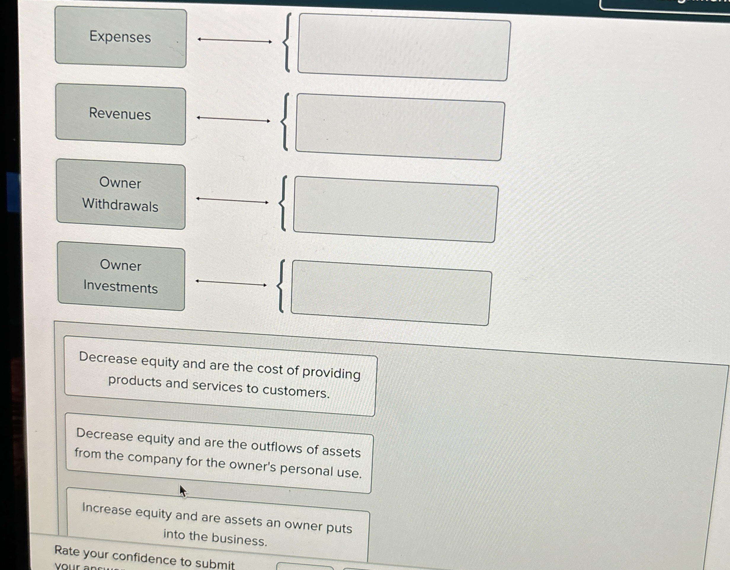 Expenses Revenues Decrease equity and are the