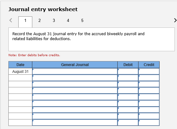Stark Company has five employees. Employees paid