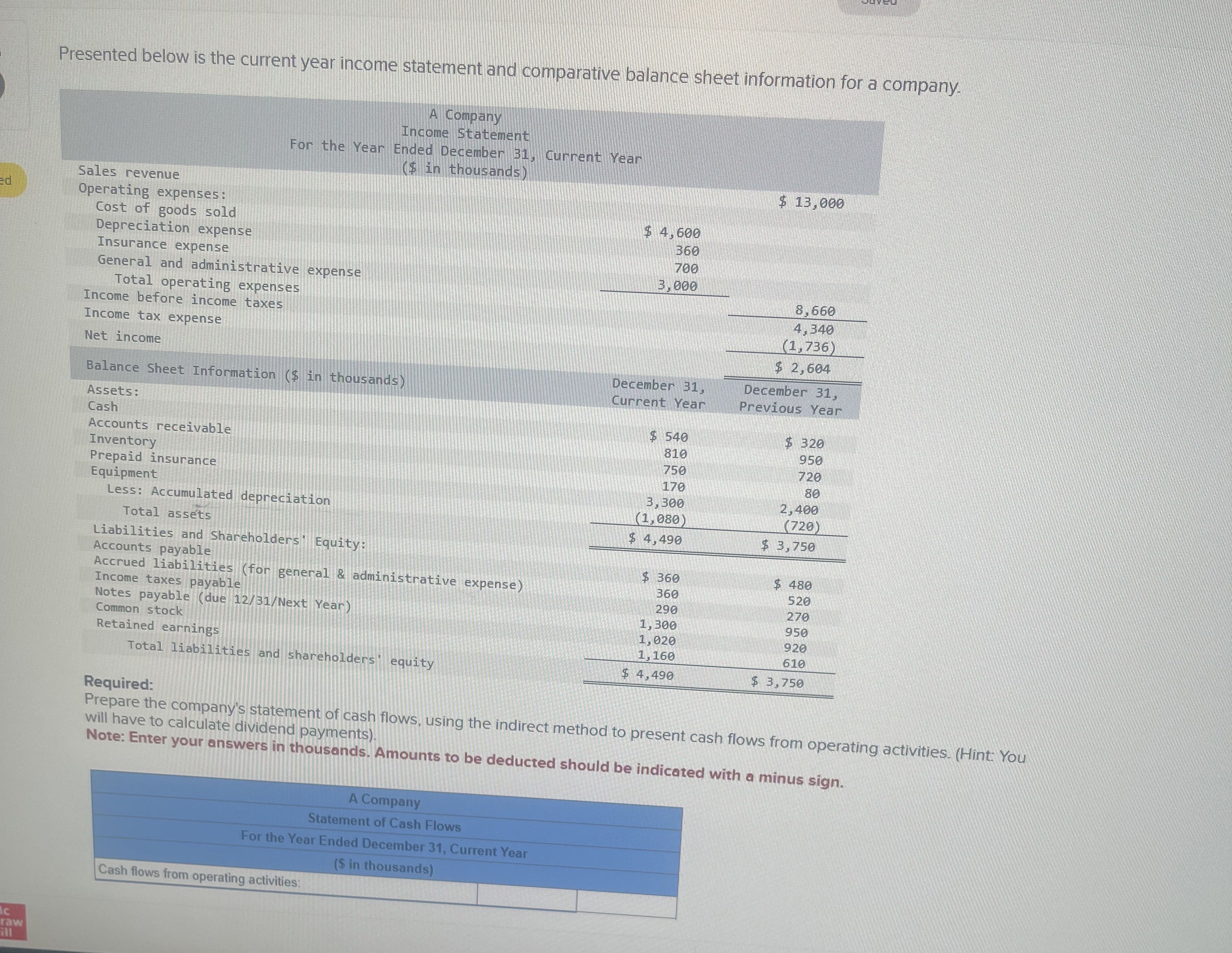 Presented below is the current year income