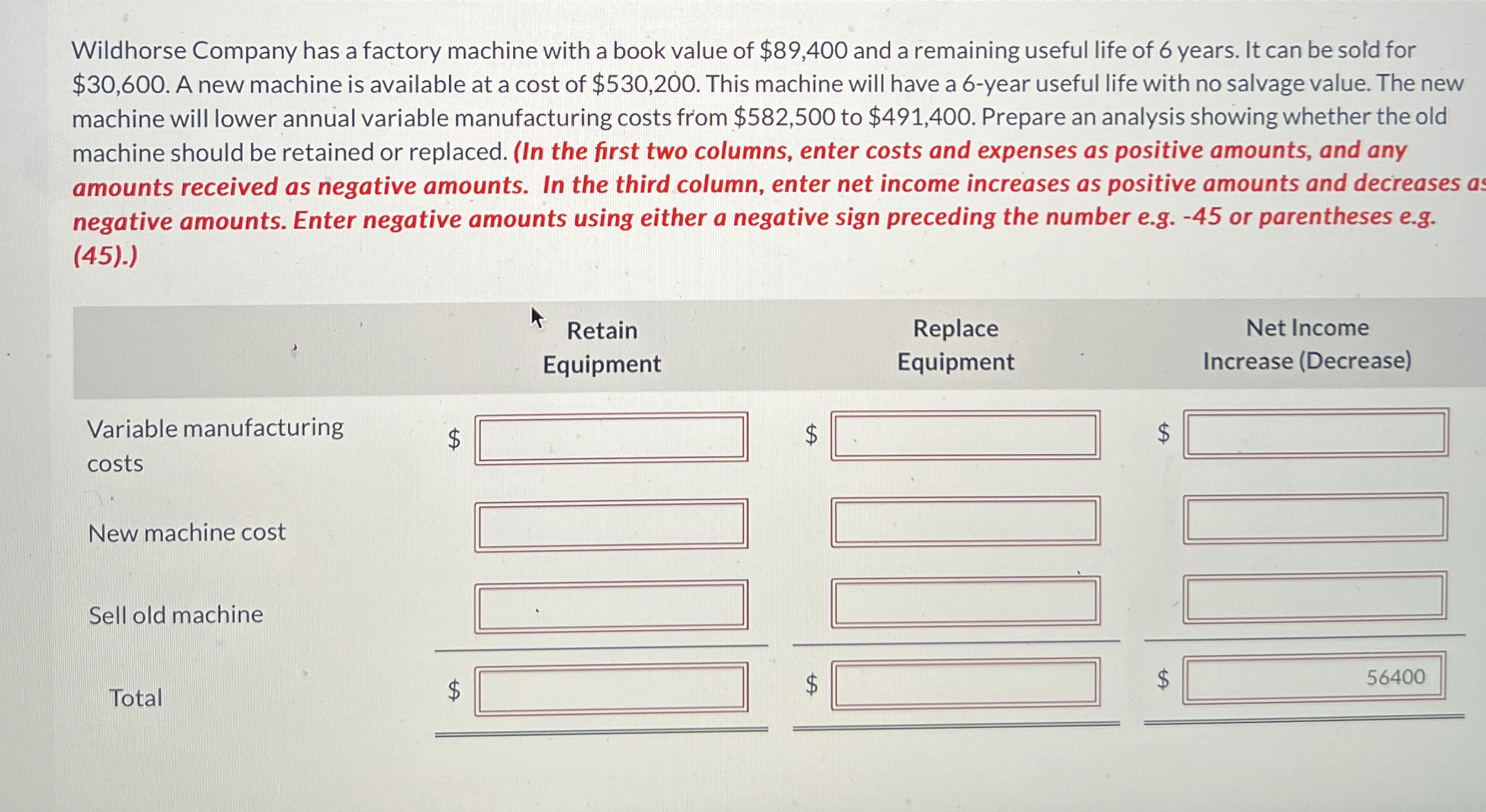 Wildhorse Company has a factory machine with a