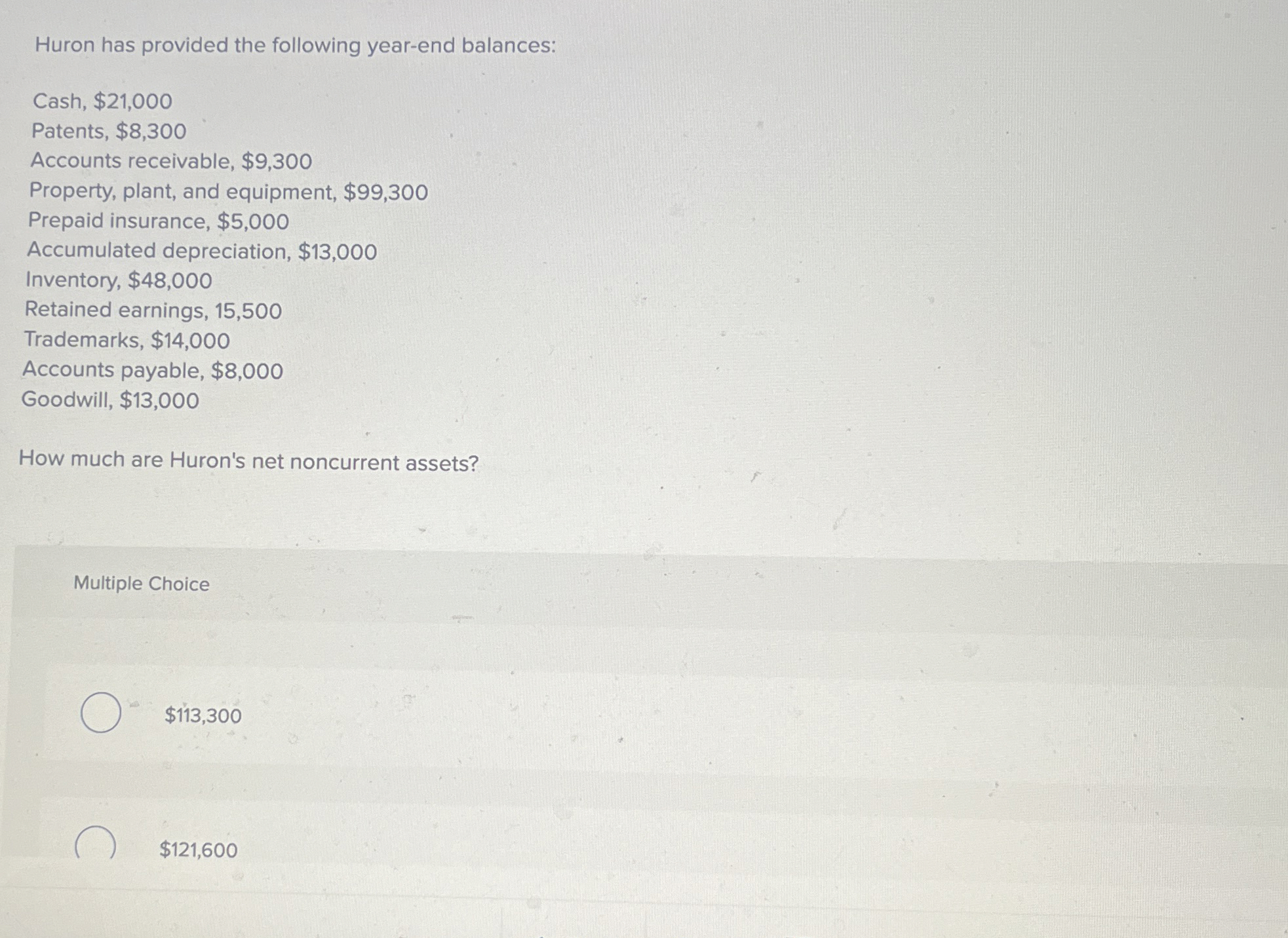 Huron has provided the following year - end