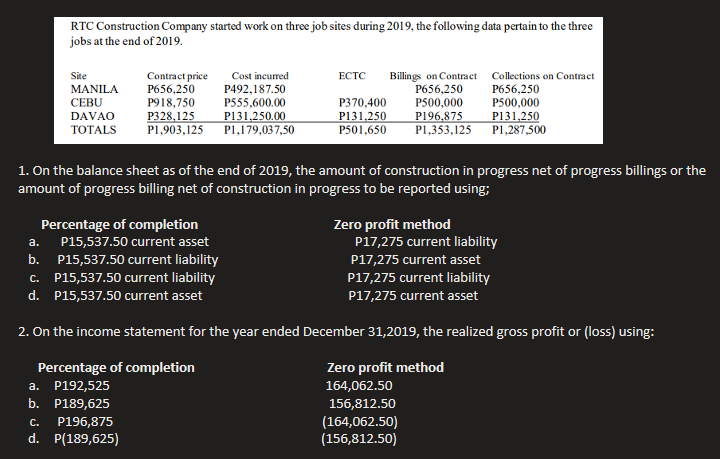 RTC Construction Company started work on three