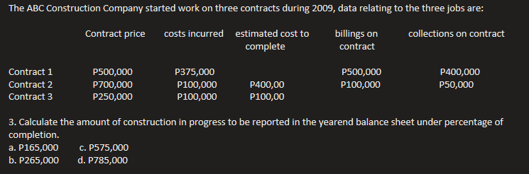 RTC Construction Company started work on three