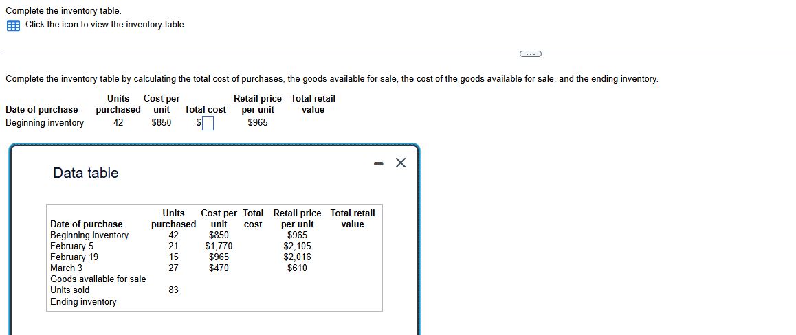 Complete the inventory table. EA Click the icon
