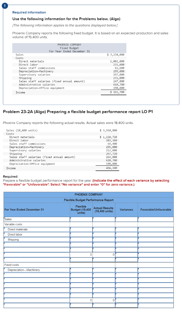 i need help understanding how to complete a