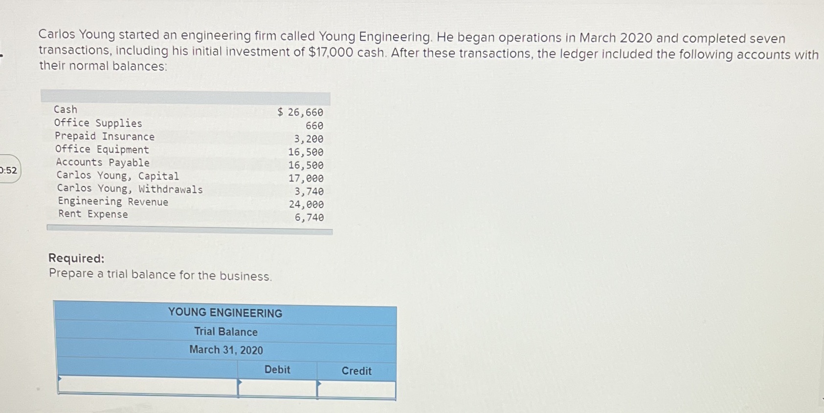 Carlos Young started an engineering firm called