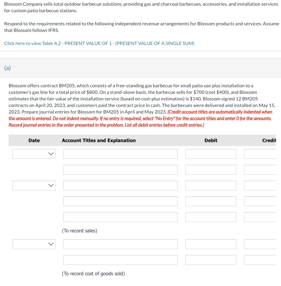 Blossom Company sells total outdoor barbecue