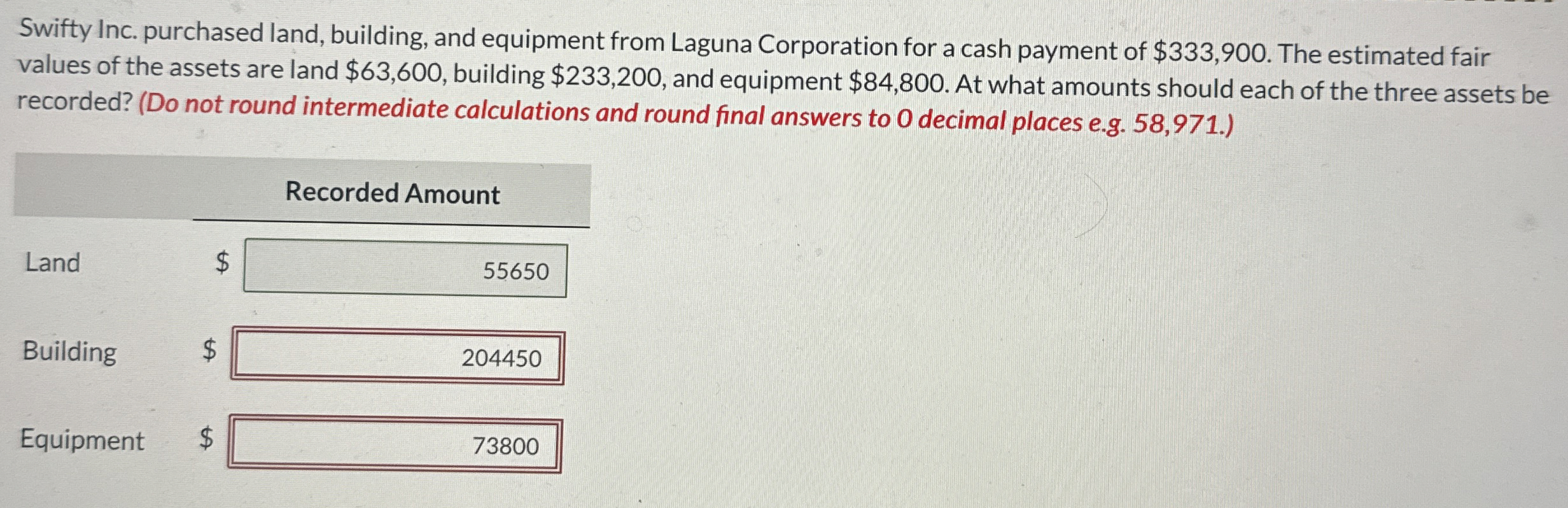 Swifty Inc. purchased land, building, and