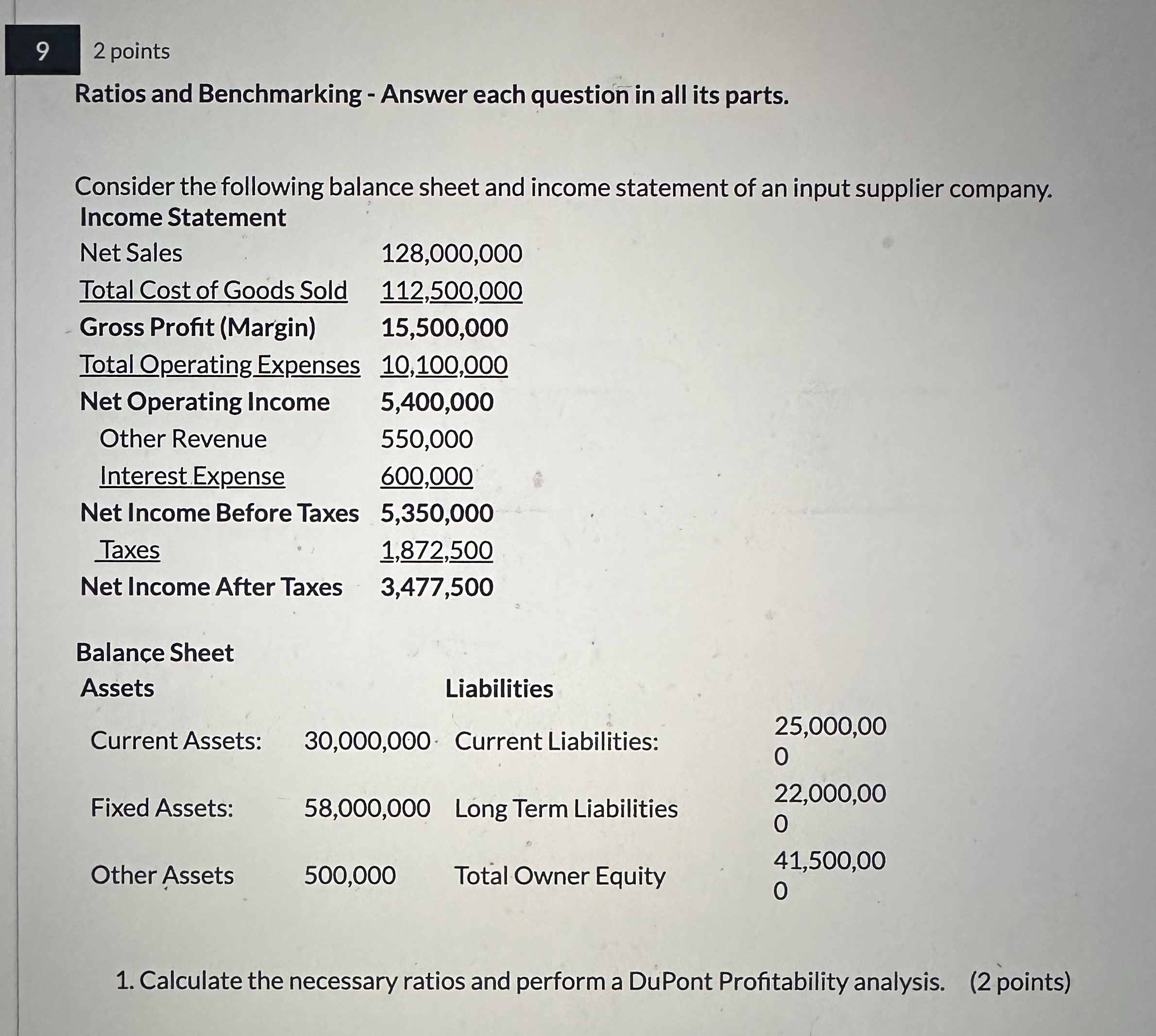 Calculate the necessary ratios and perform a