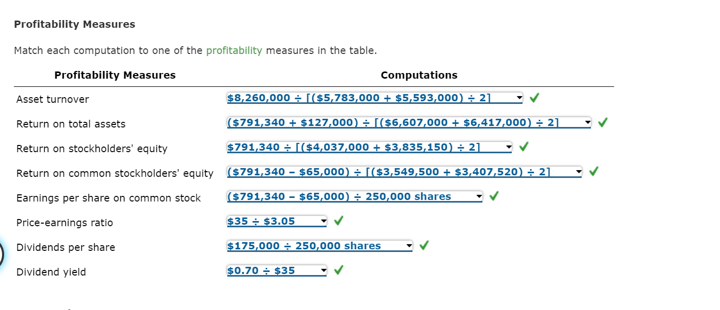 Liquidity and Solvency Measures Your friend,