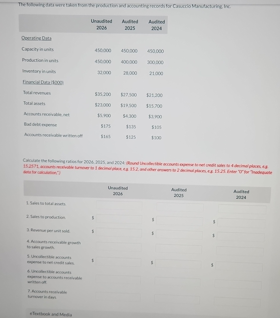 The following data were taken from the production