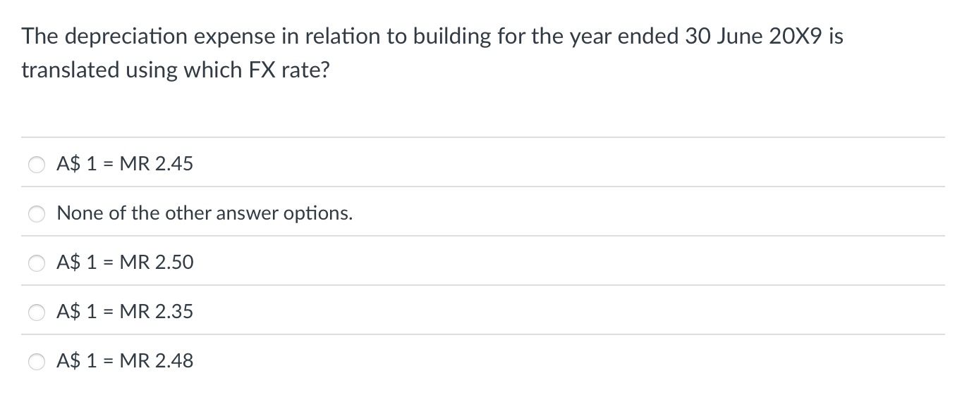 The depreciation expense i n relation t o
