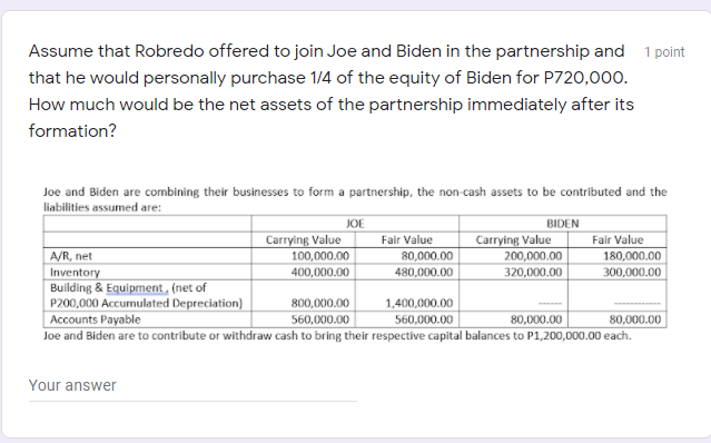 Please answer with solution Assume that Robredo