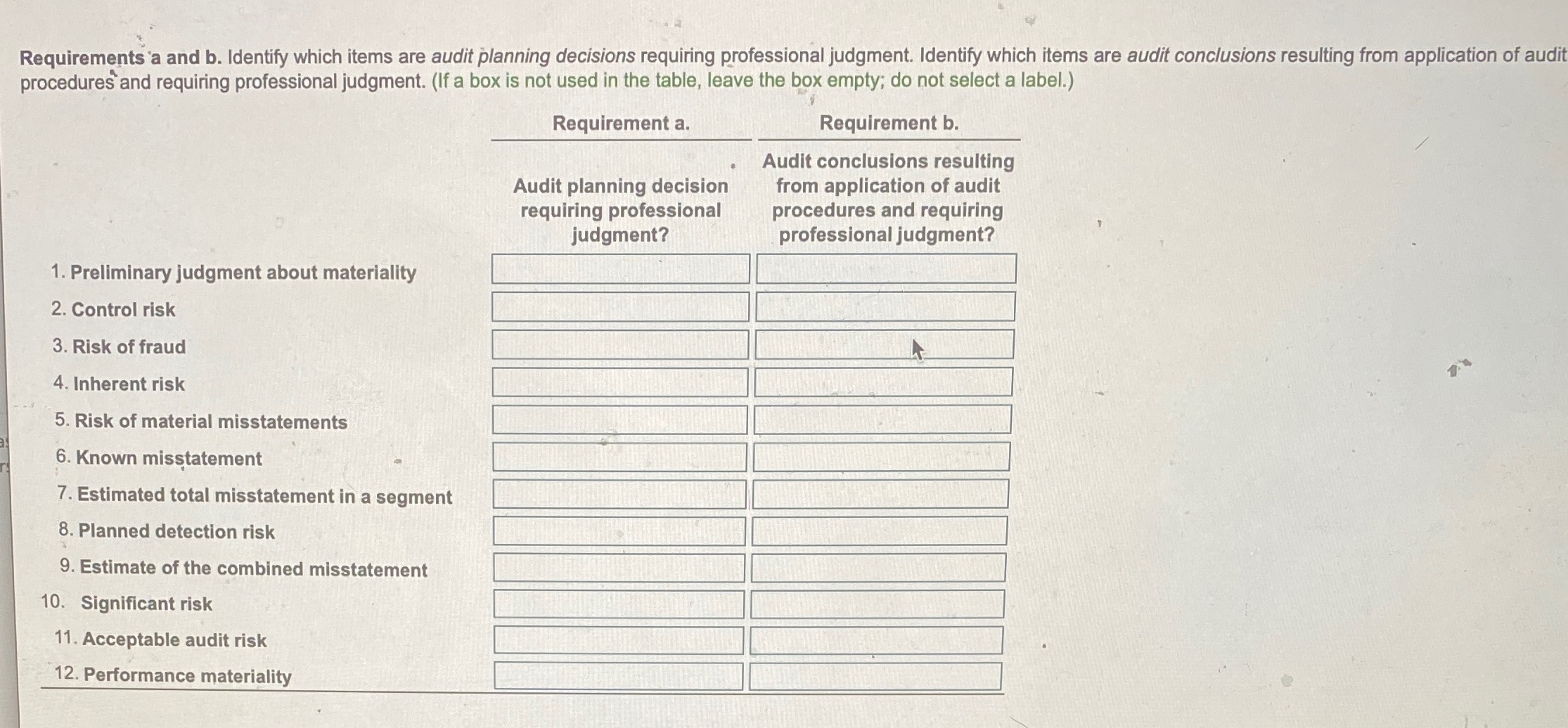Requirements a and b. Identify which items are