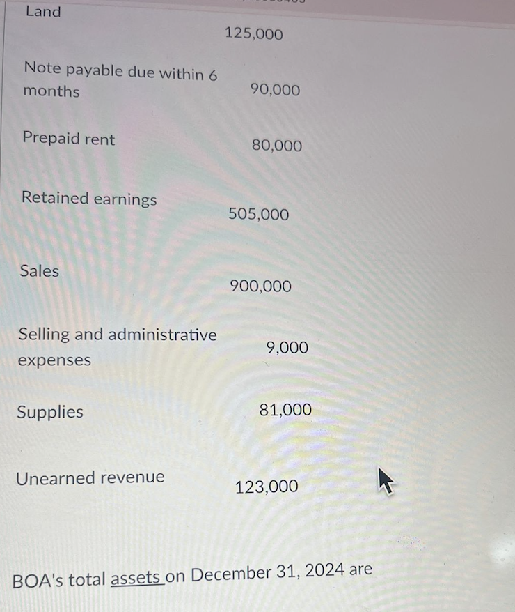 Question 5 1 pts Bingo LLC started operating its