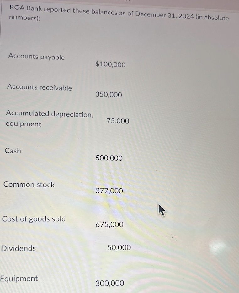 Question 5 1 pts Bingo LLC started operating its