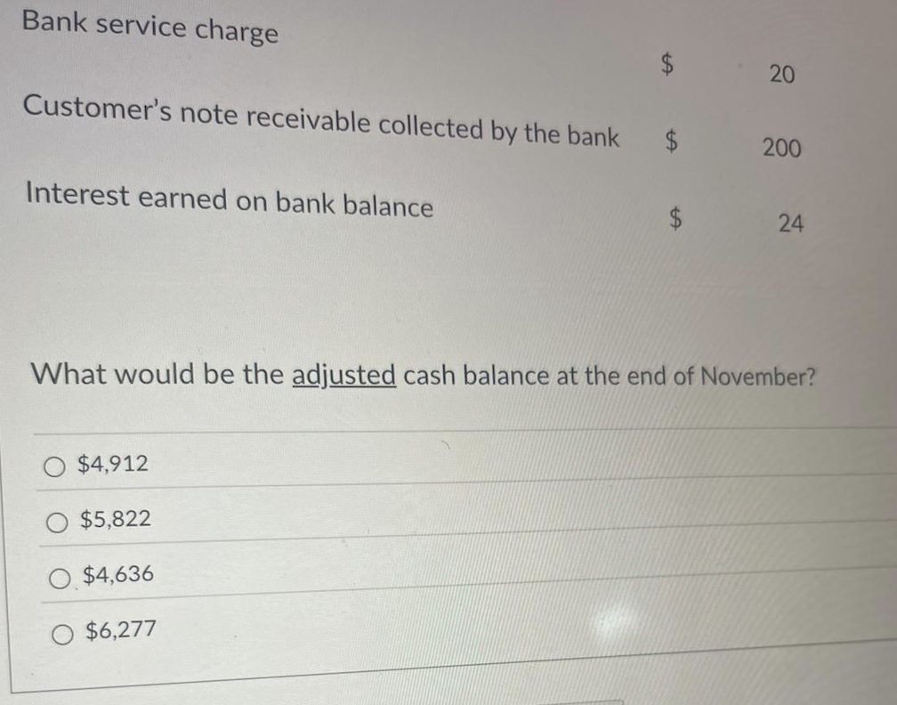 Question 5 1 pts Bingo LLC started operating its