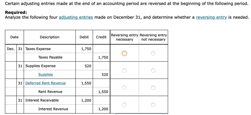 Either Reversing entry or no reserving entry