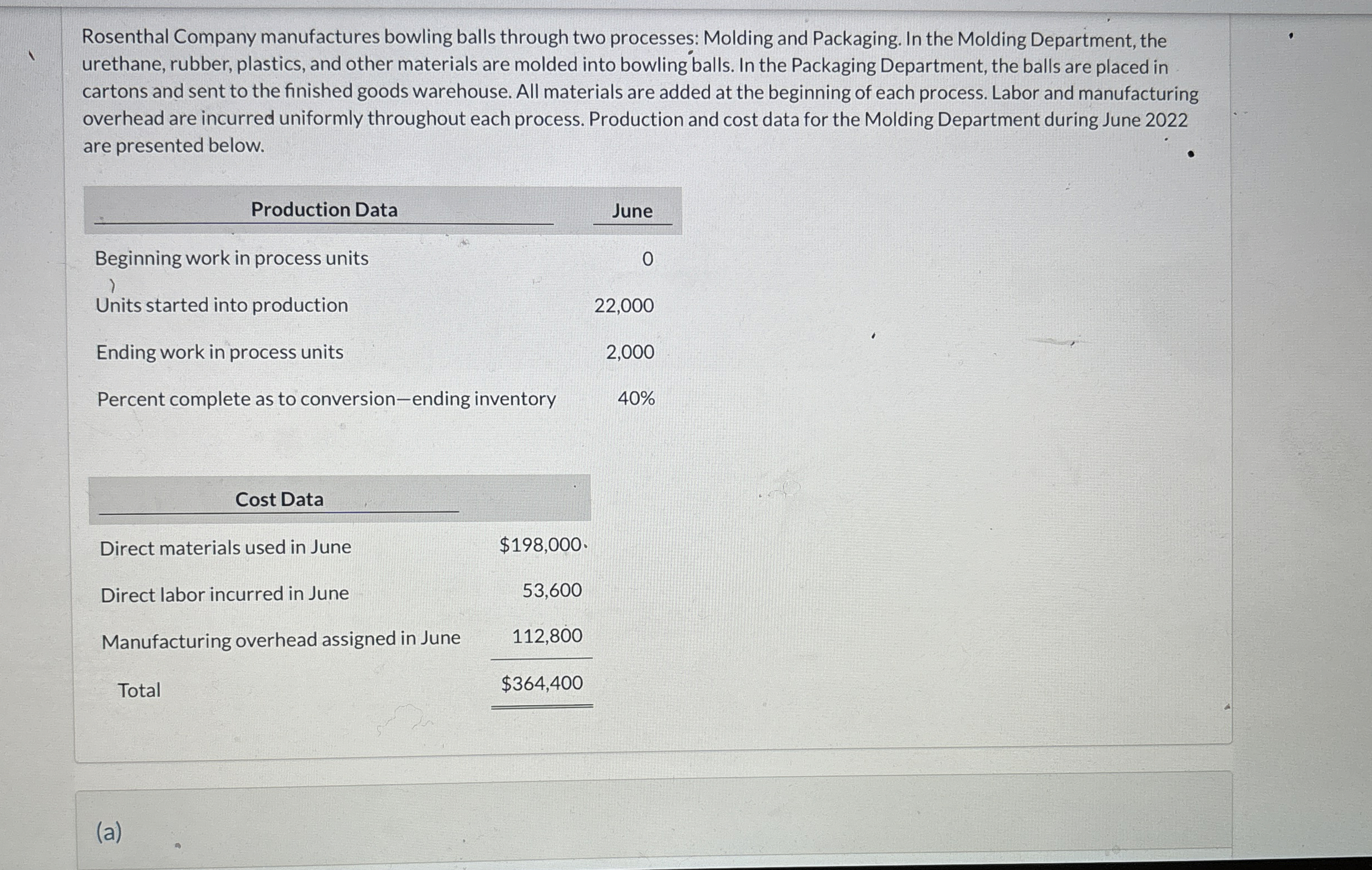 Rosenthal Company manufactures bowling balls