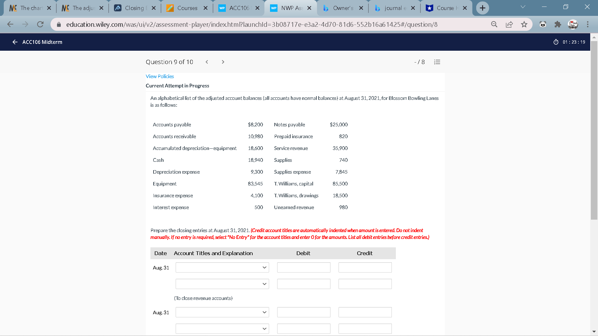 NC The chart X MC The adjus X Closing E X Courses