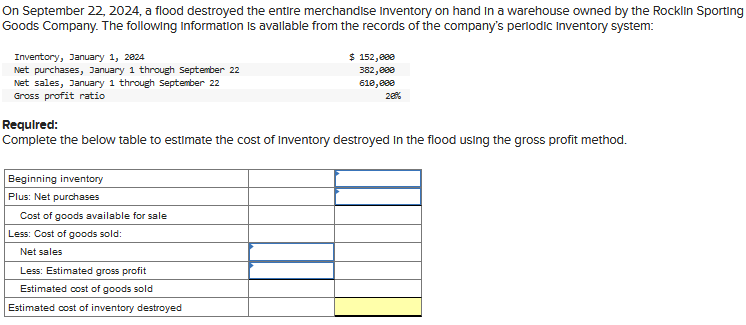 On September 2 2 , 2 0 2 4 , a flood destroyed