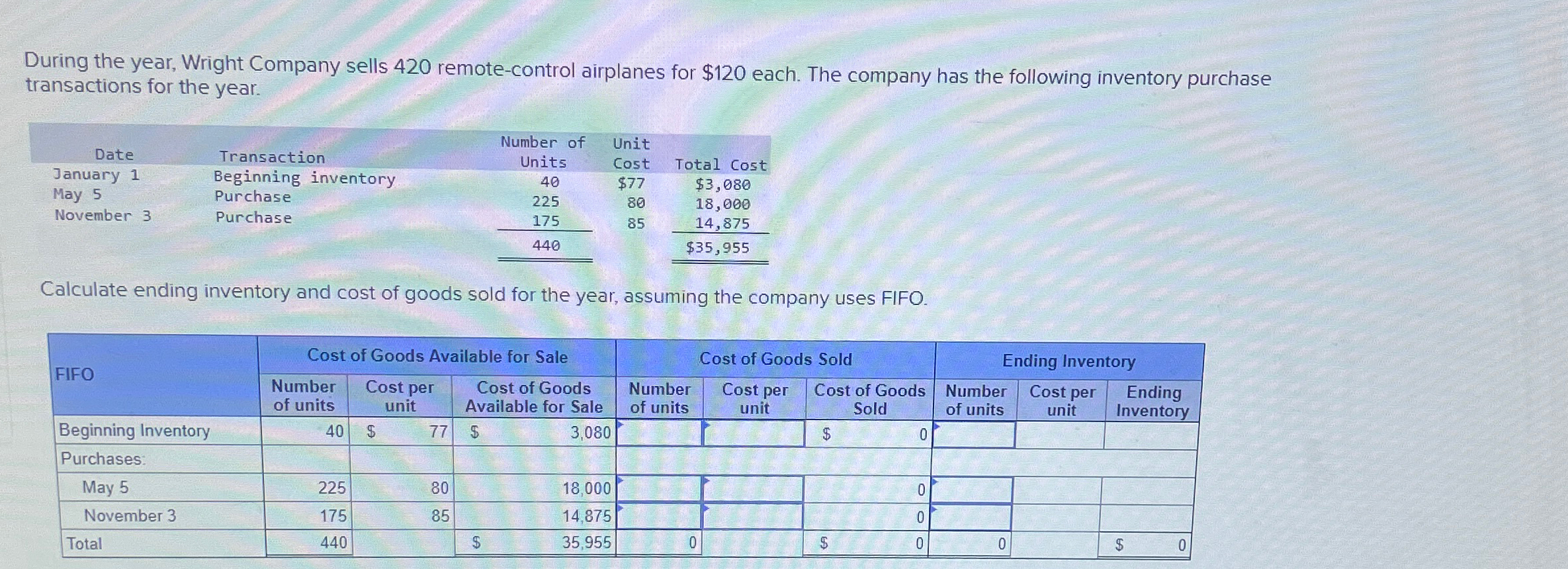During the year, Wright Company sells 4 2 0