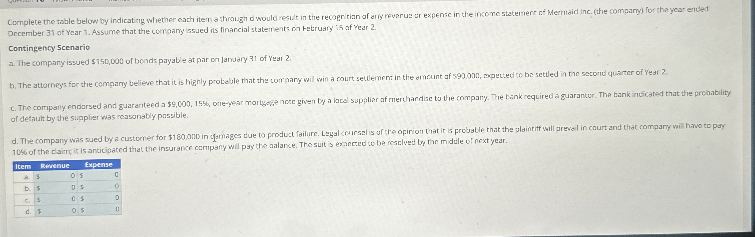 Complete the table below by indicating whether