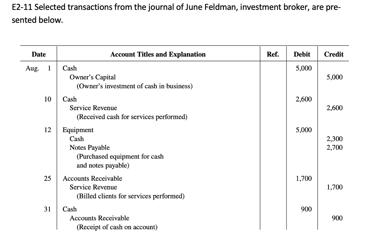7 TO 12. PLEASE ANSWER. E2-11 Selected