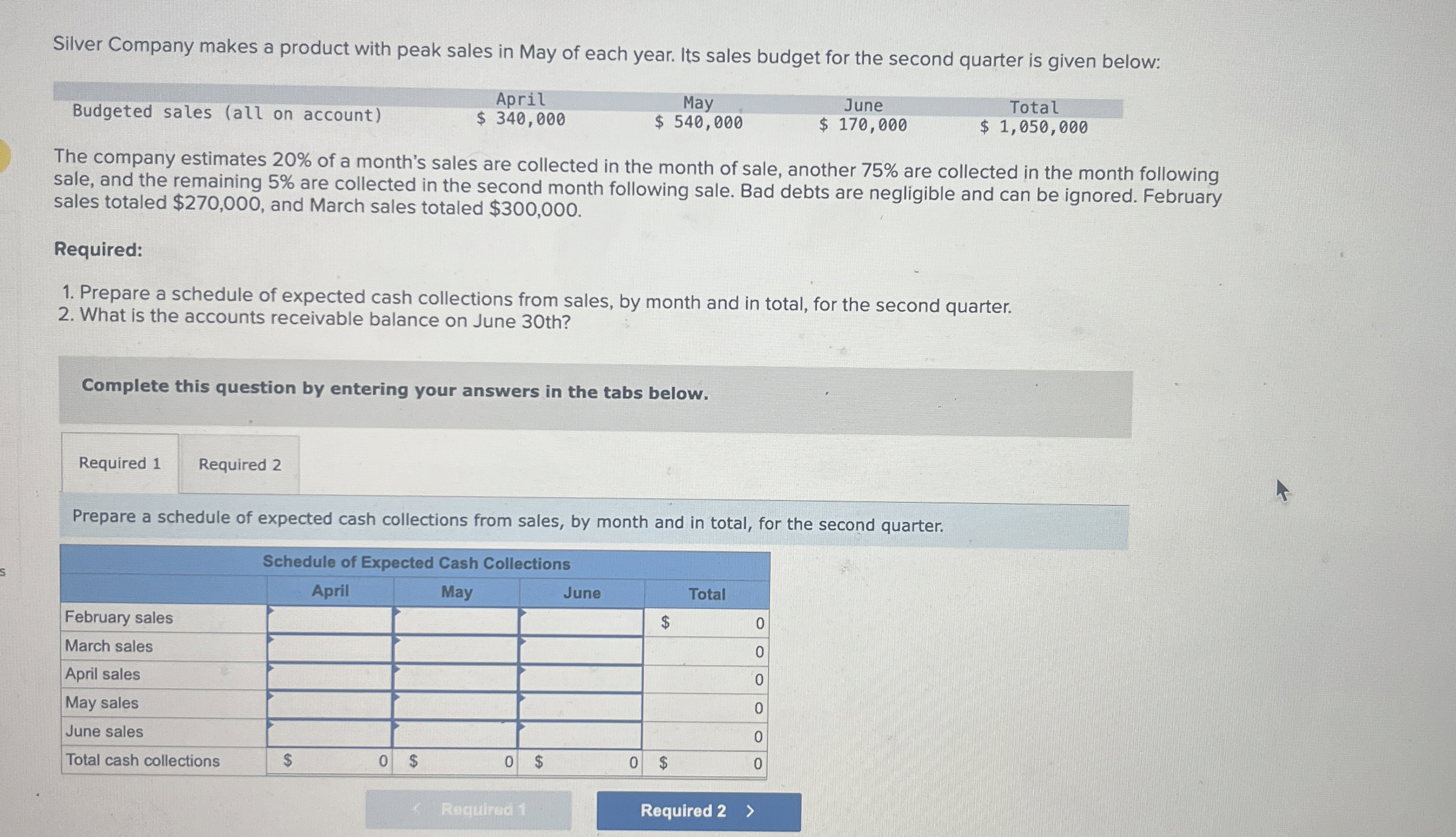 Silver Company makes a product with peak sales in