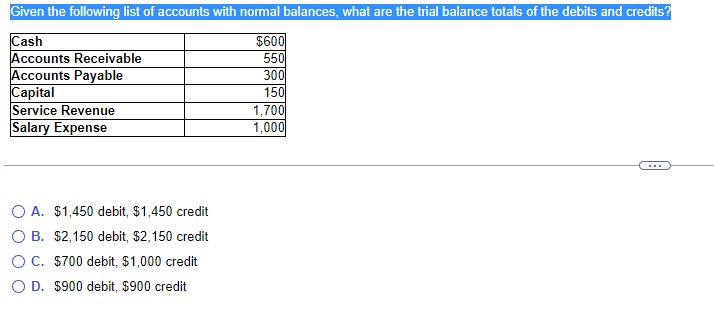 Given the following list of accounts with normal