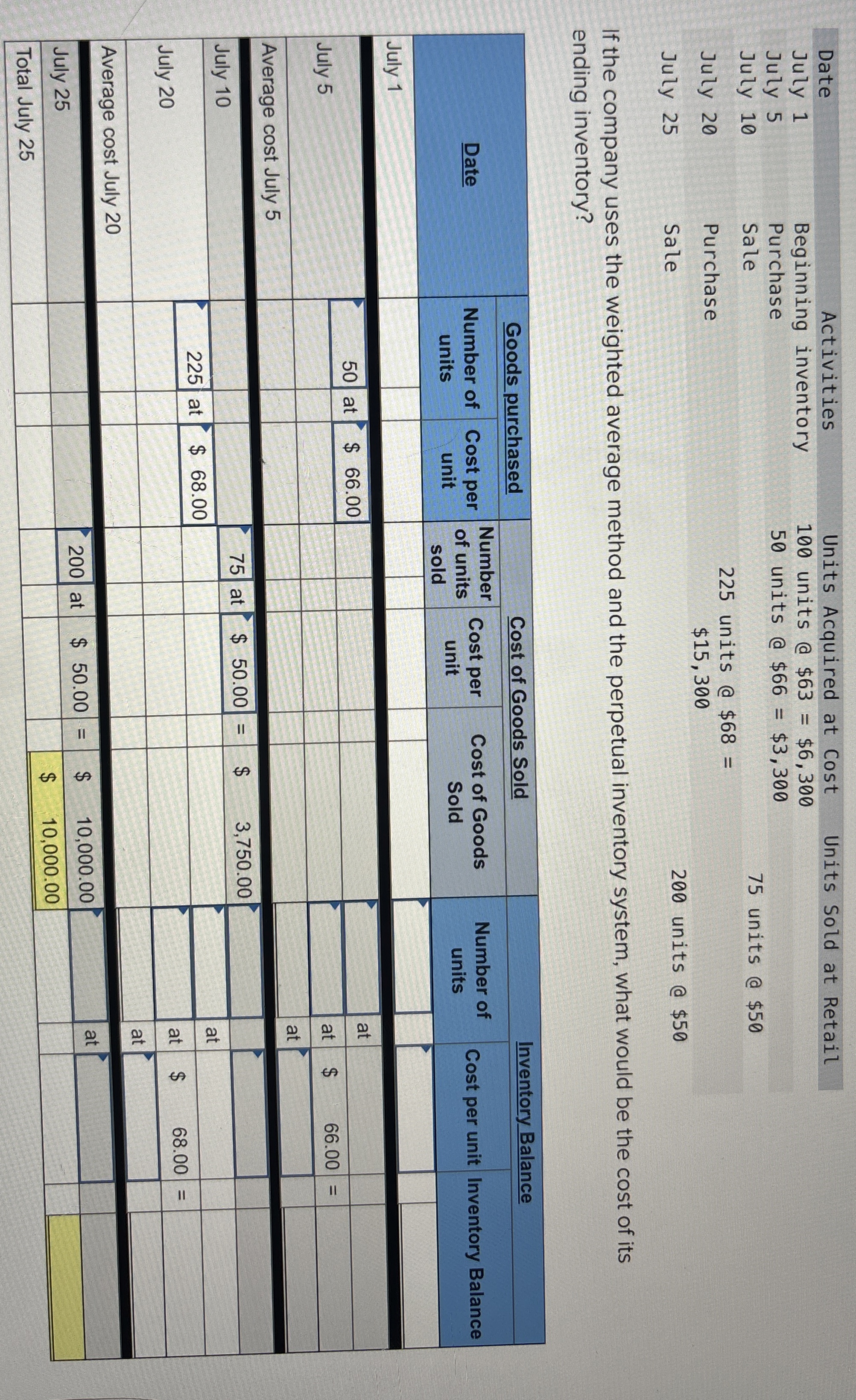 \ table [ [ Date , Activities,Units Acquired at